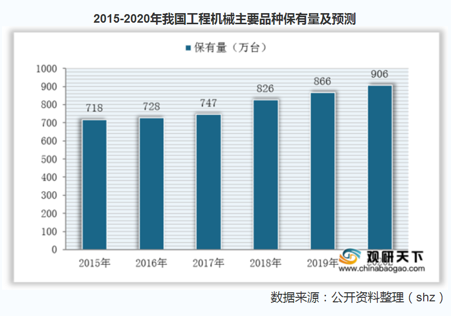 三一重工——中国工程机械行业第一品牌