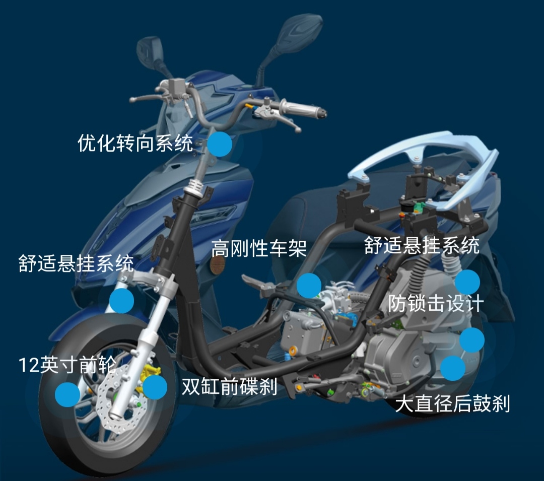 踏板车多大的油箱适合？新手第一辆车选择升仕310M奢侈吗？