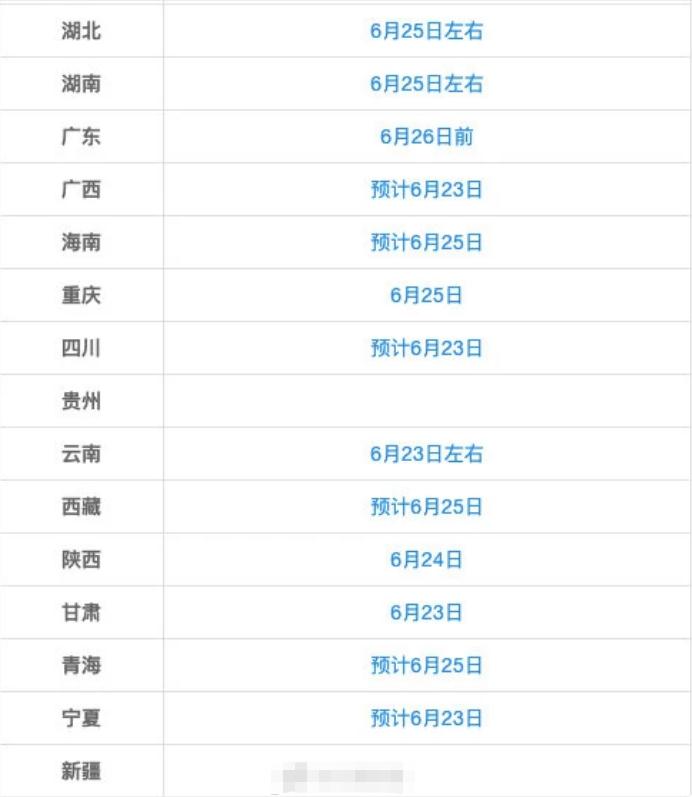 高考成绩公布时间出炉，上海、四川率先出分，辽宁考生很羡慕