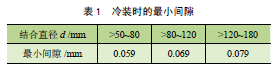 冷装工法在港口机械复合轴套装配中的应用