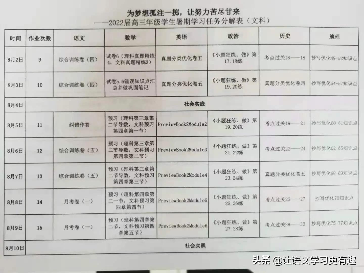 为梦想孤注一掷，让努力苦尽甘来——写给2022届高三学生的一封信