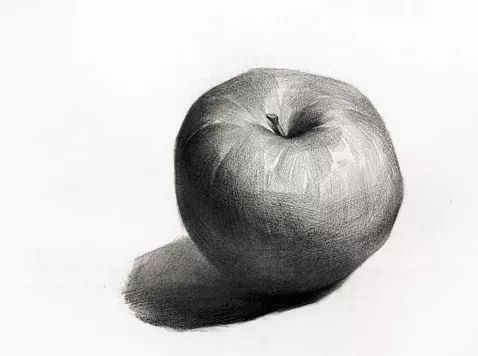 调子了挨了不少骂呢所以现在脑海中记得牢牢的这些投影知识希望你们在