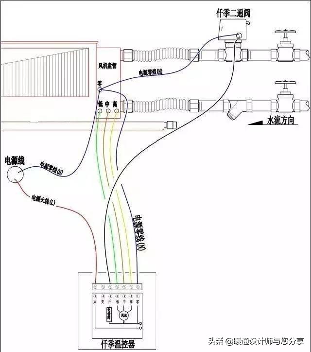 风机盘管接线方法图解图片