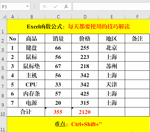 ctrl+shift是什么me快捷键