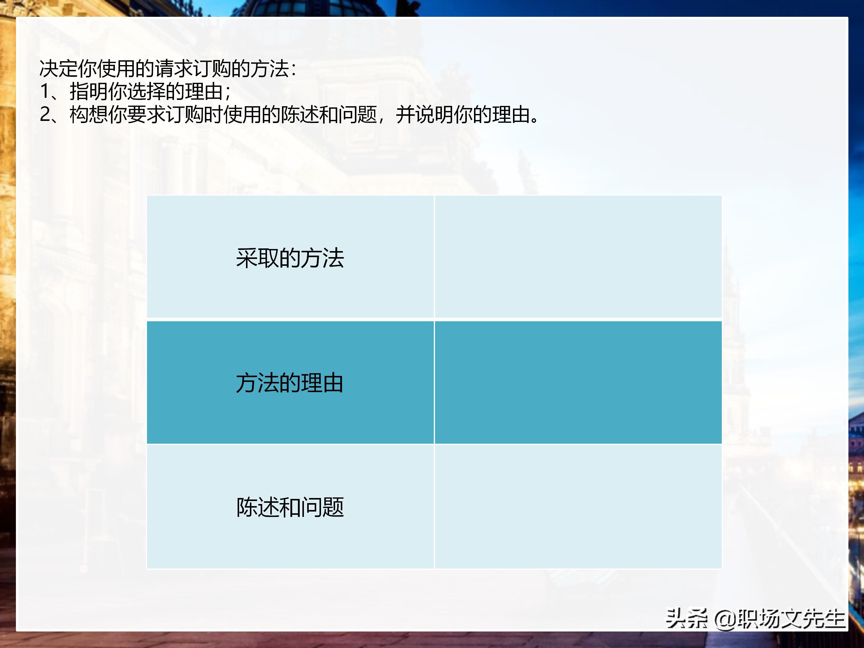 年薪200万大区销售总经理总结：198页销售技巧培训PPT，实战经验