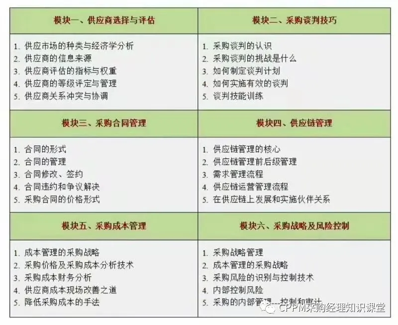 做采购一定要收藏：不可不知的铝业知识