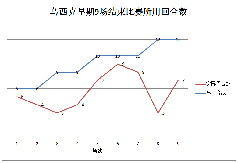 奥利克是什么（人物｜奥利克桑德尔·乌西克，未来的拳击名人堂成员）