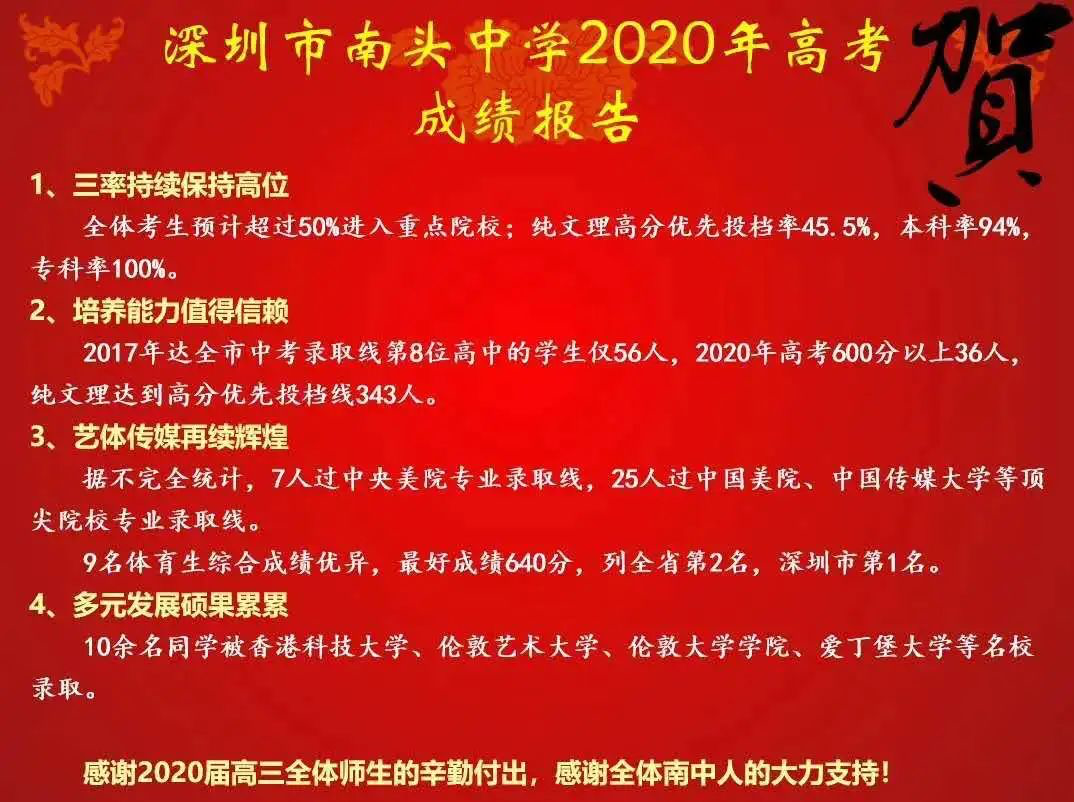 深圳高考喜报！深圳中学9人裸分上清华、北大线，高优率98.7%