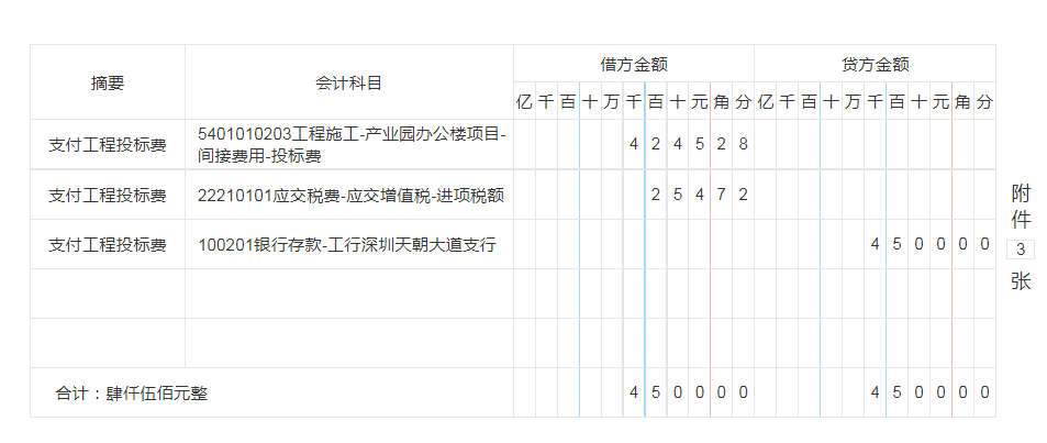 其实建筑行业会计真的不难进，73笔常见账务处理，轻松搞定