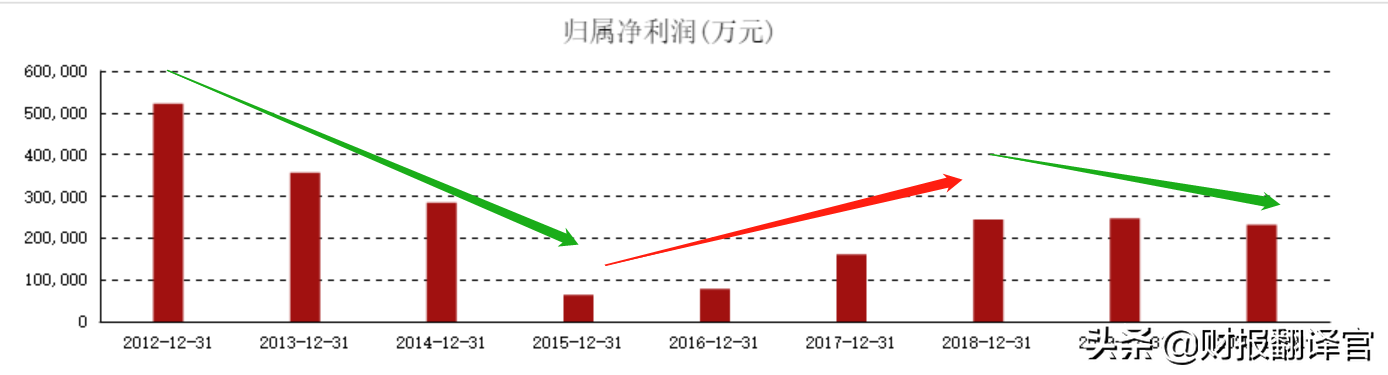 江西铜业：全球最大产铜国智利关闭边境，能否刺激公司股价大涨？