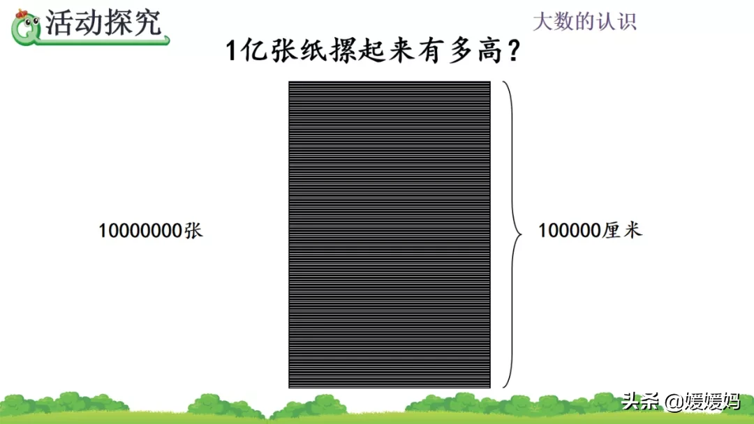 一亿是多少个0（一亿是多少个一）-第13张图片-科灵网