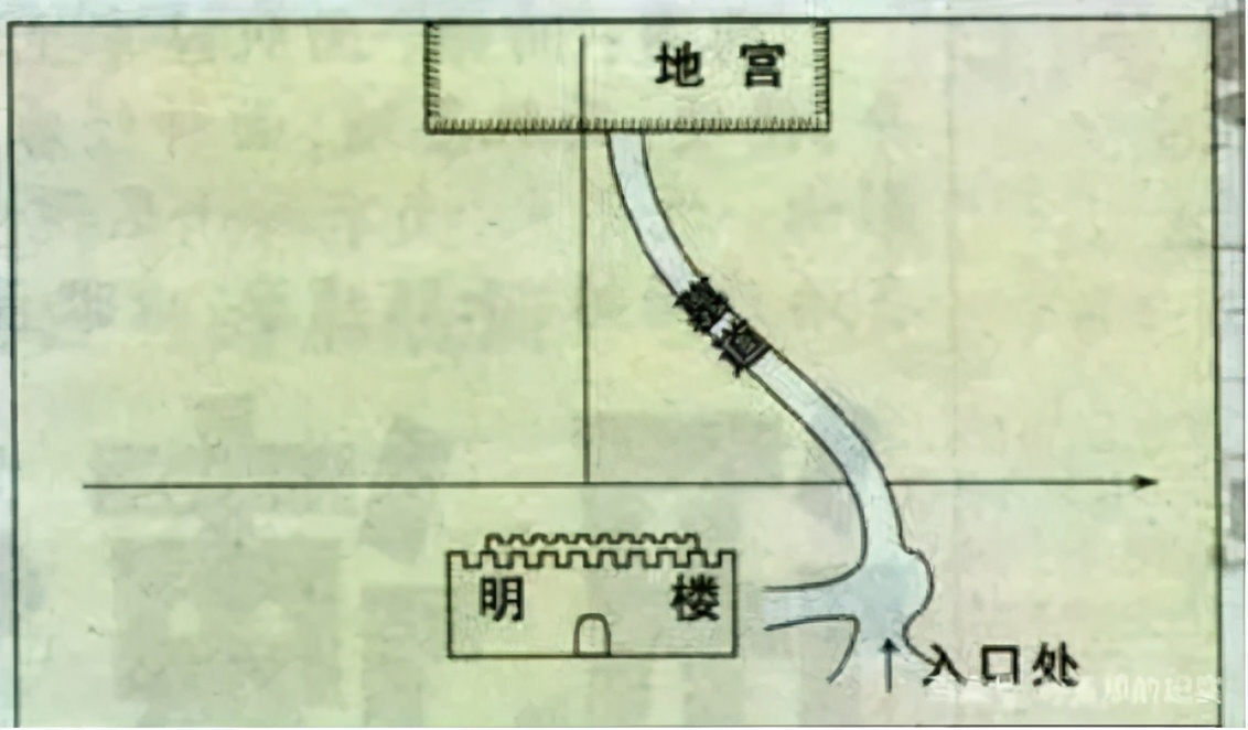 地大教授勘探明十三陵地宫，发现一怪异规制，始作俑者是朱元璋
