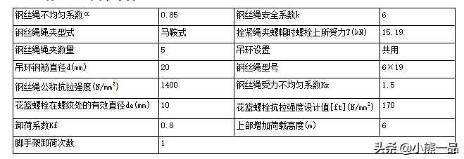 新规范下的螺栓式悬挑脚手架计算示例-GB50068-2018