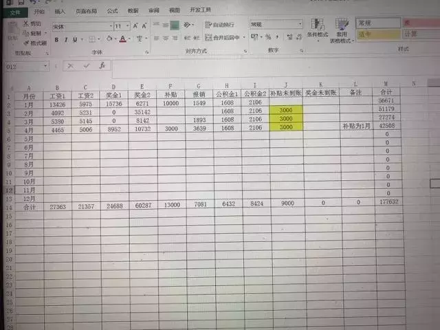 90后小伙晒工资表火了!收入这么高,为何还要借钱过日子?
