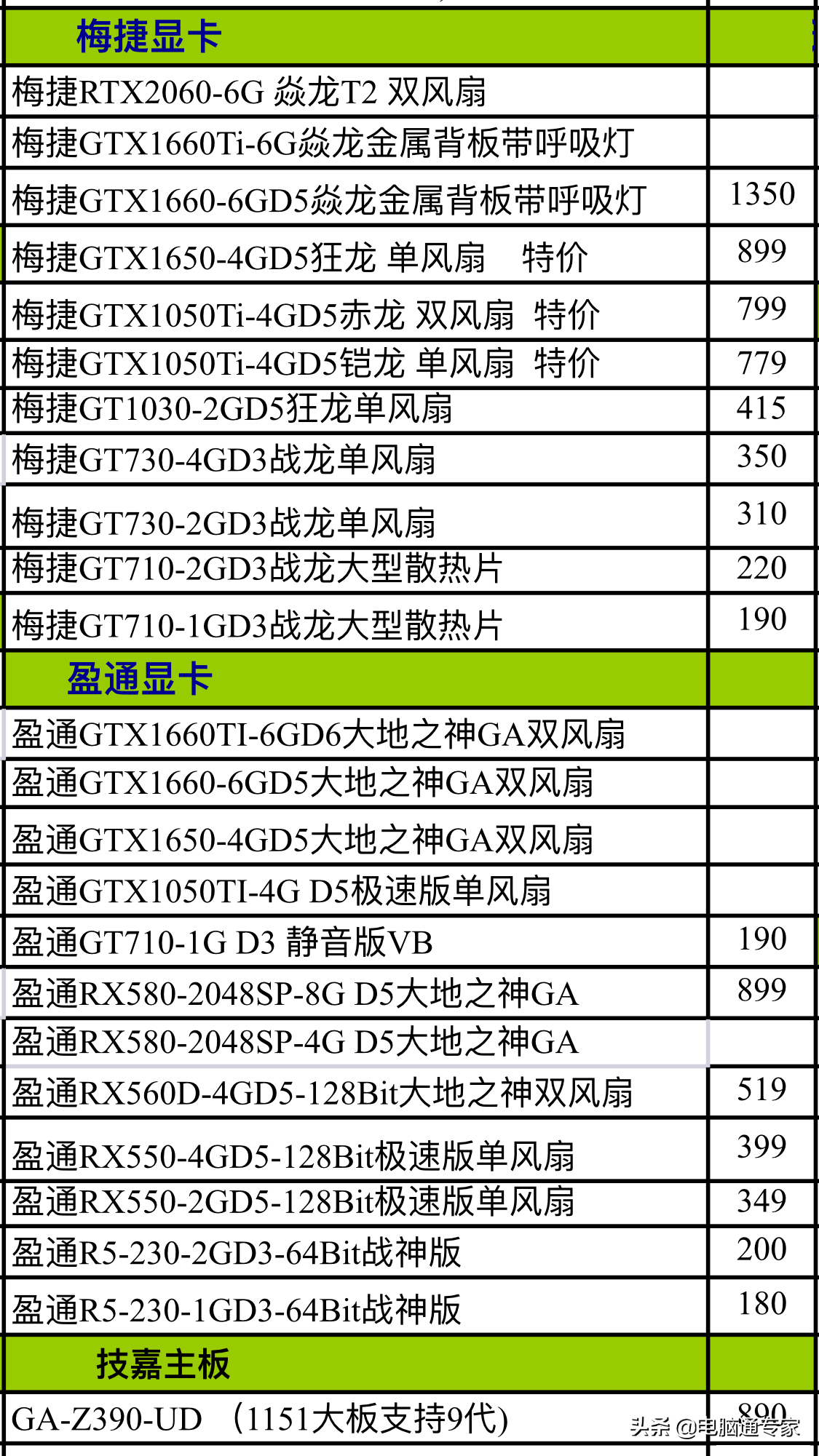 臺式電腦顯卡價格，臺式電腦顯卡價格表