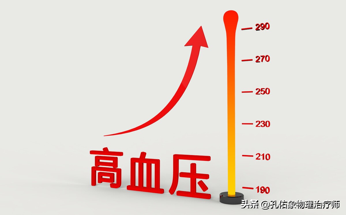 发生脑梗、脑溢血，手术、放弃、保守？究竟选择哪一种治疗更恰当