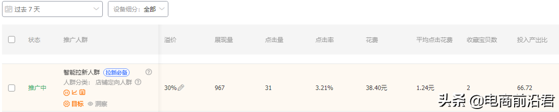 淘宝直通车使用方法，5个直通车的基本流程