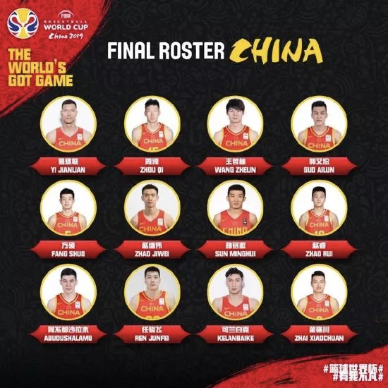 fiba世界杯乐虎(「篮球世界杯」赛事指南 商业百科：一篇文章给你安排得明明白白)