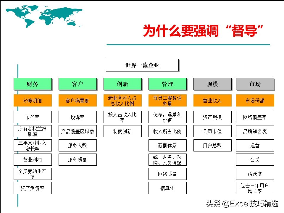 如何做一名自信称职的管理者？84页团队管理能力提升培训，值得学