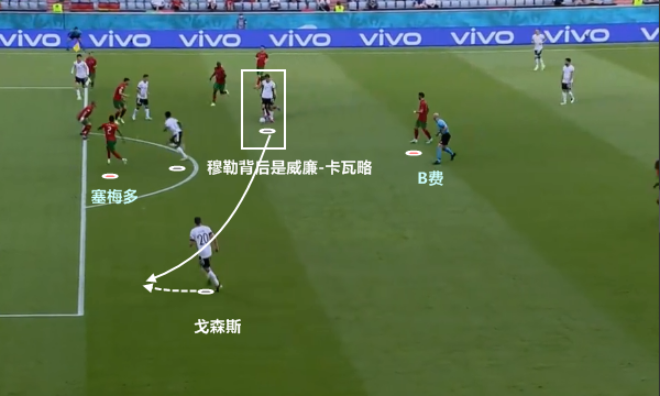 02世界杯助攻榜(五大联赛助攻效率榜：前5名中3人曼联DNA，一人数据可比梅西)