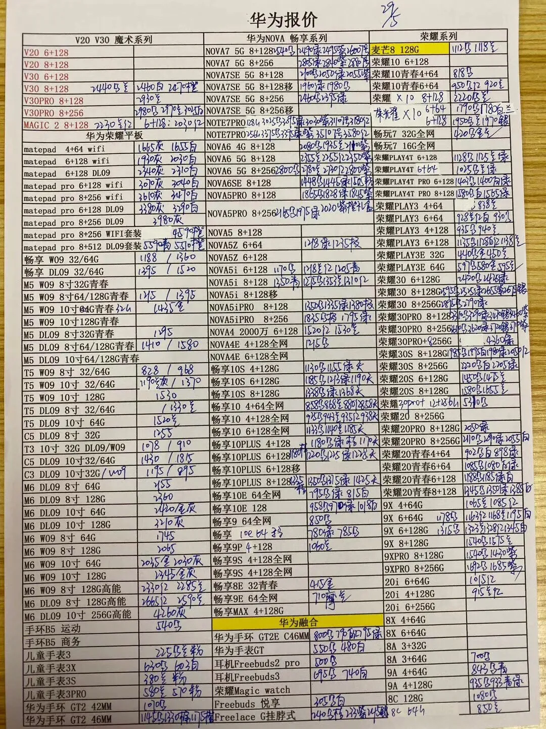 5~29华为 魅族 vivo 小米手机批发单,只买对的不买贵的!