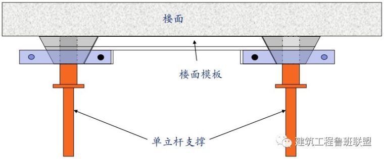 走进中建三局铝模施工现场，看看建筑公司为什么都在推广铝模板？