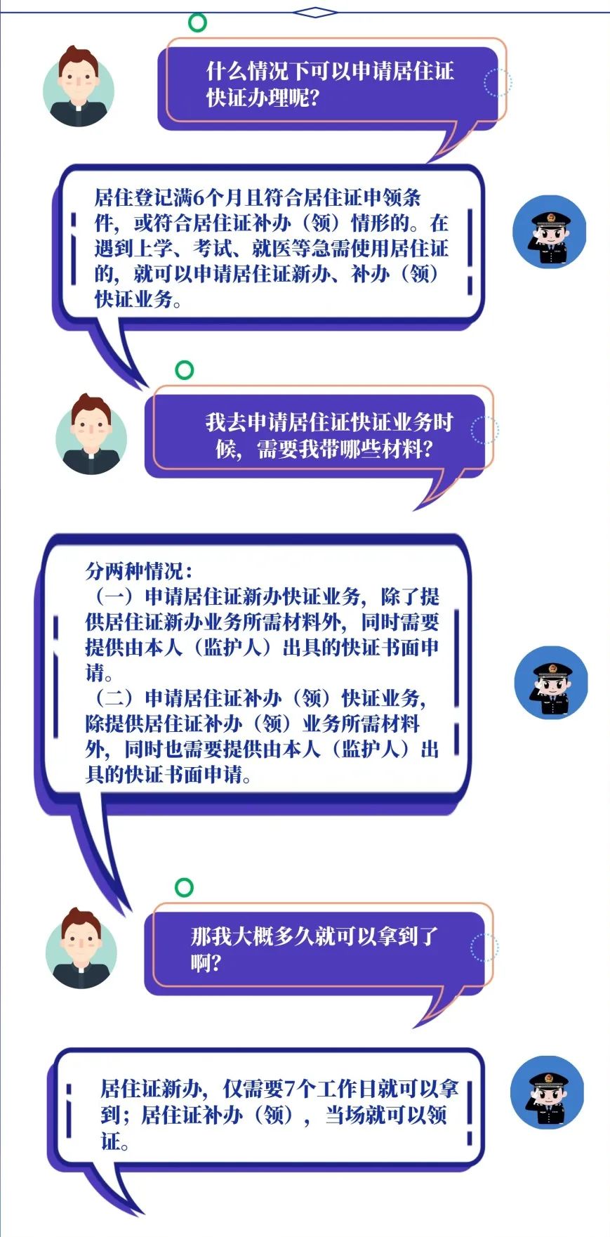 上海居住证续办,上海居住证续办 网上