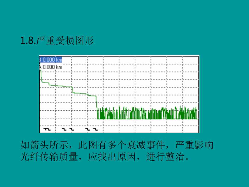 [幻灯片]光缆熔接技术介绍