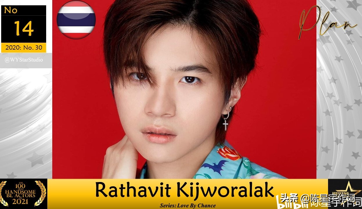 2021泰国最受欢迎的BL电视剧演员排行榜：介绍受欢迎的泰国电视剧偶像们