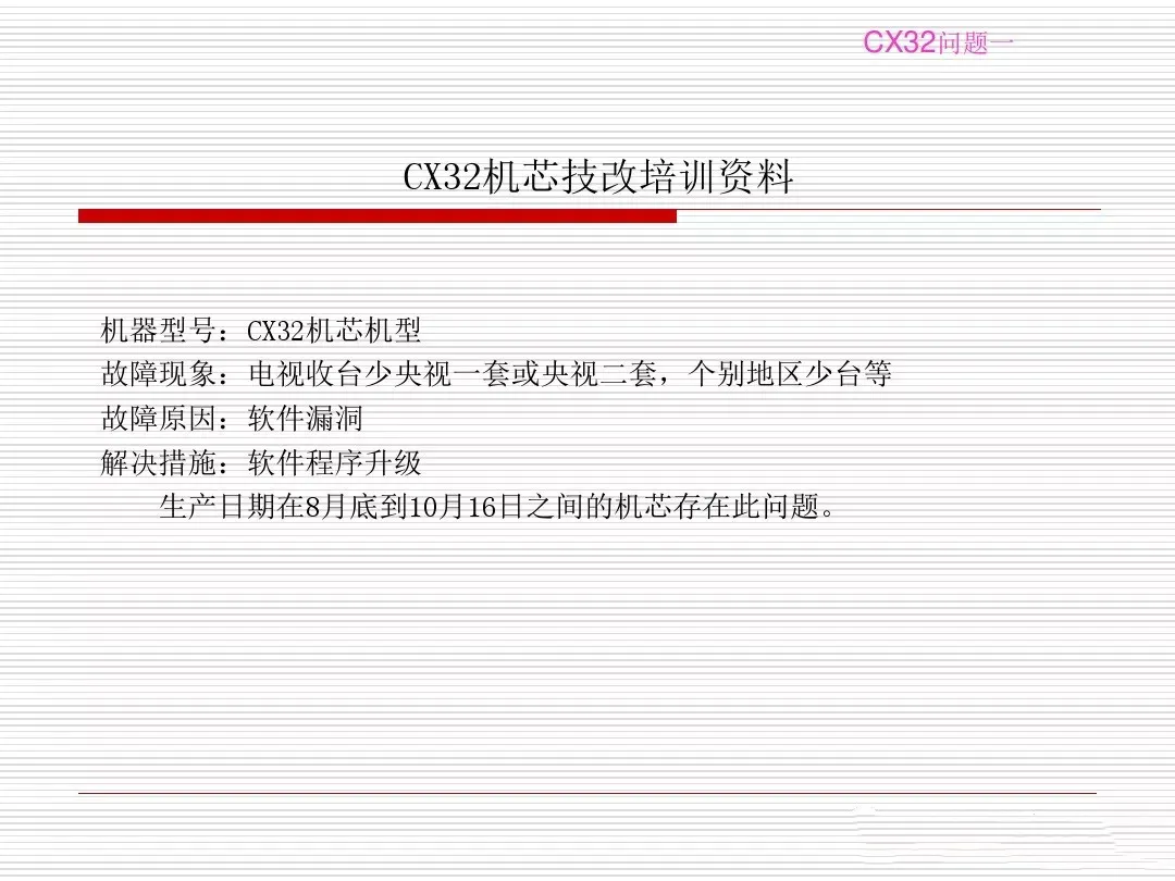 海尔液晶电视维修技改培训资料