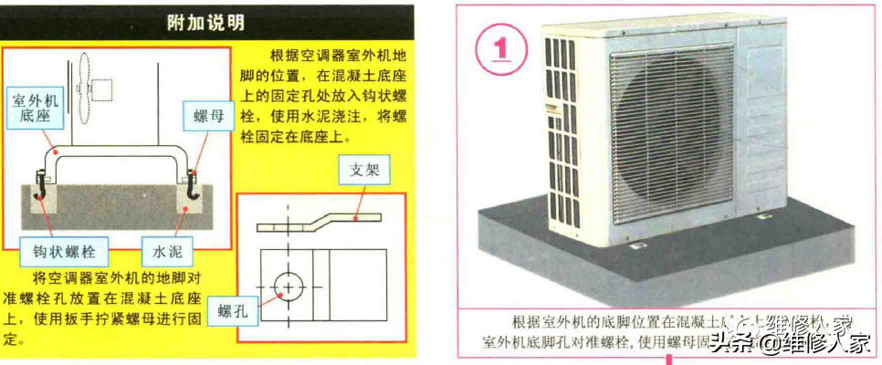 空调室外机安装细节图解