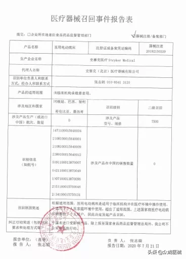 国内销售17.8万余件！知名械企一级召回大批器械（附清单）