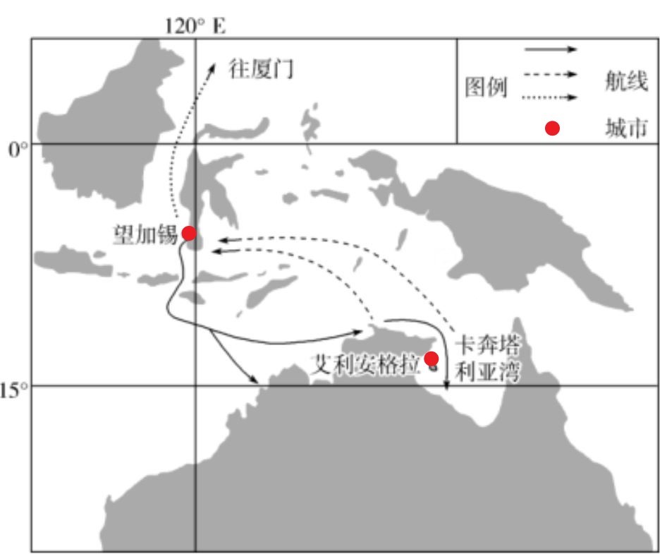 材料一:每年12月份,印度尼西亞的