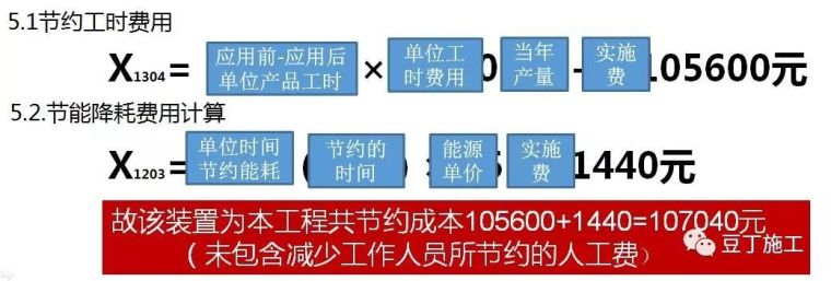 分享 | 这8种装饰装修工程施工技术你必须要知道