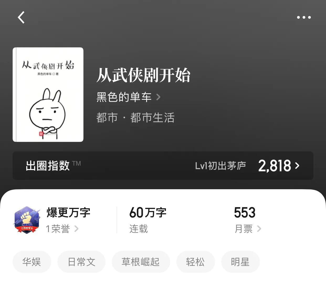 八本华娱小说，贵圈真乱，还是静静地看着你们装吧