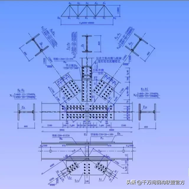 纯干货！20张图片教你分分钟看懂“钢结构”