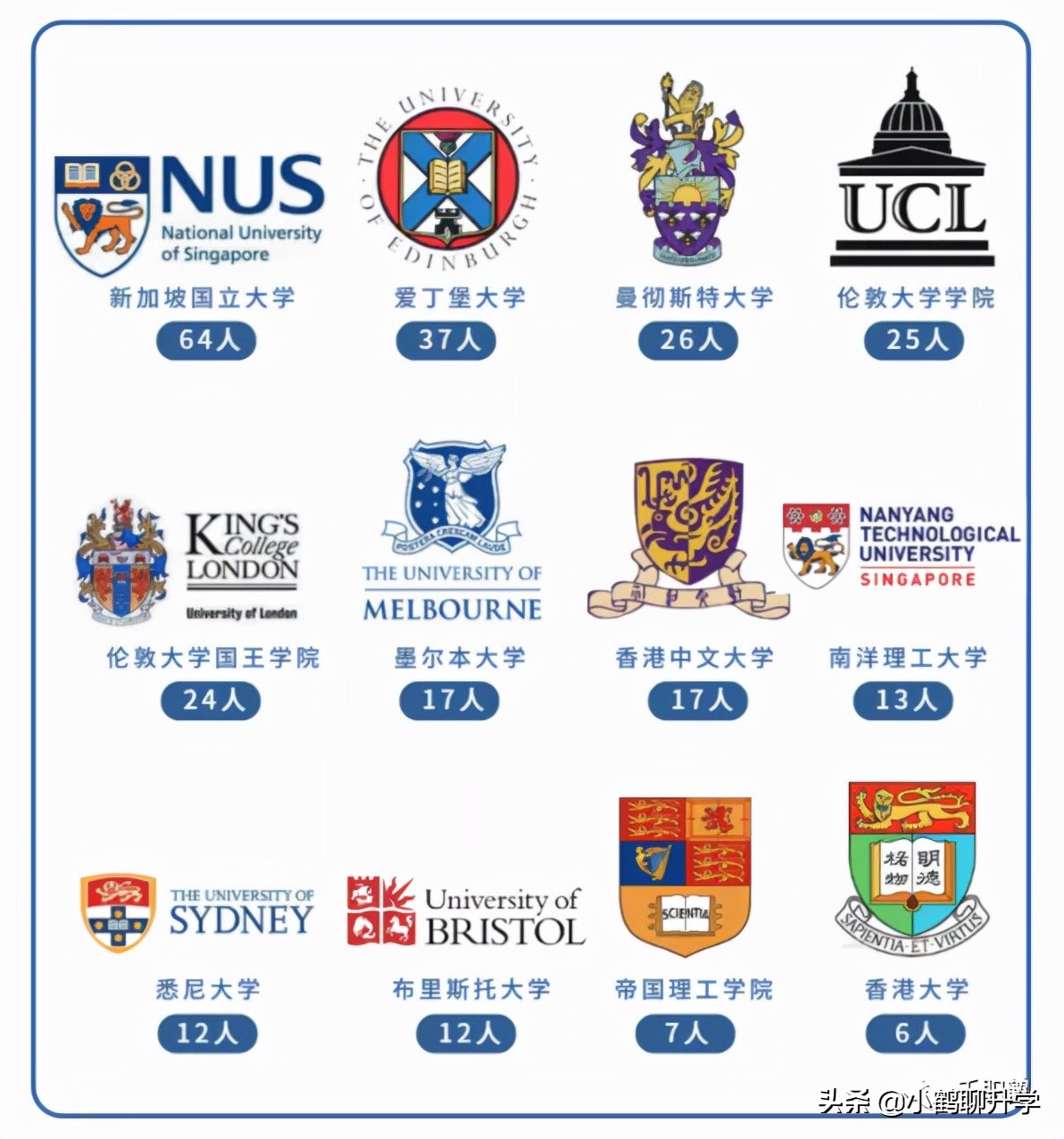 「高考选校」苏州大学，GDP2万亿大城之下的唯一211大学