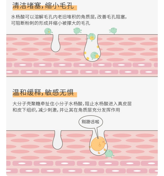 别人刷酸“换肤”你却烂脸？快来看看正确的使用方法