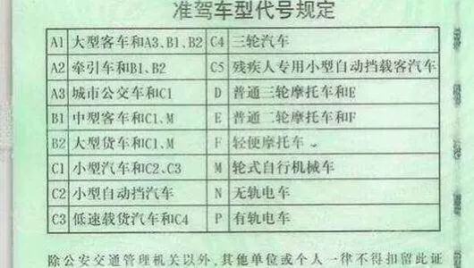 摩托车驾照d和e有什么区别d照和e照哪个更好呢