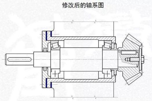 一篇文章搞懂轴的设计与安装