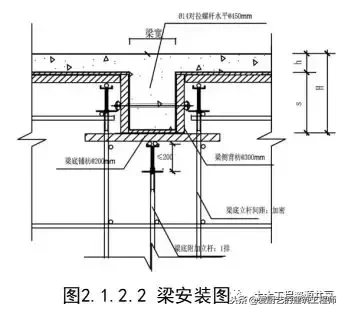 「施工技术」主体结构工程实体质量精细化图集，图文展示