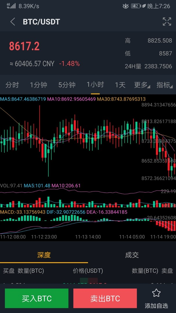 码云优秀开源项目——开源区块链加密数字货币交易平台（Java）