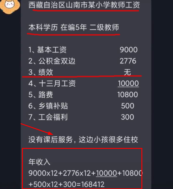 西藏一小學教師工資單曝光，沒有績效工資，年薪還能超16萬元