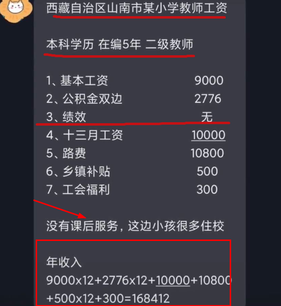 西藏一小学教师工资单曝光，没有绩效工资，年薪还能超16万元