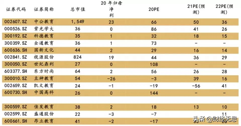 中国校外教育培训30年：时来天地皆同力，远去江湖奈若何