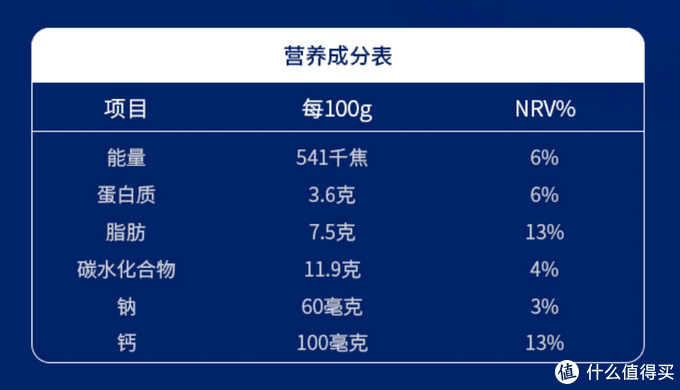 酸奶囤货攻略——谈谈超市冷柜里的酸奶鄙视链