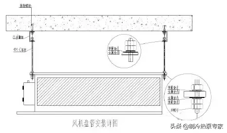 超全面的空气源热泵冷暖设计与应用