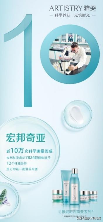 安利雅姿宏邦奇亚系列全新上市 植萃能量凝驻健康美肤