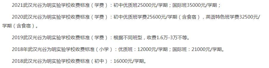 光谷民办小学大盘点，其中一所九年制学校初中普高率90%以上