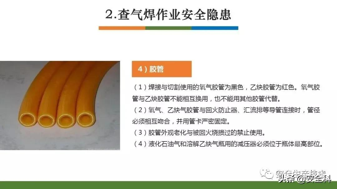 节前安全检查培训！附全套检查表